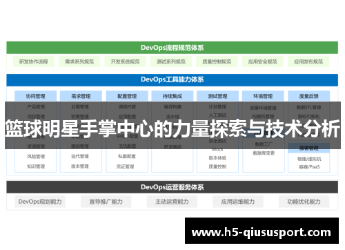 篮球明星手掌中心的力量探索与技术分析